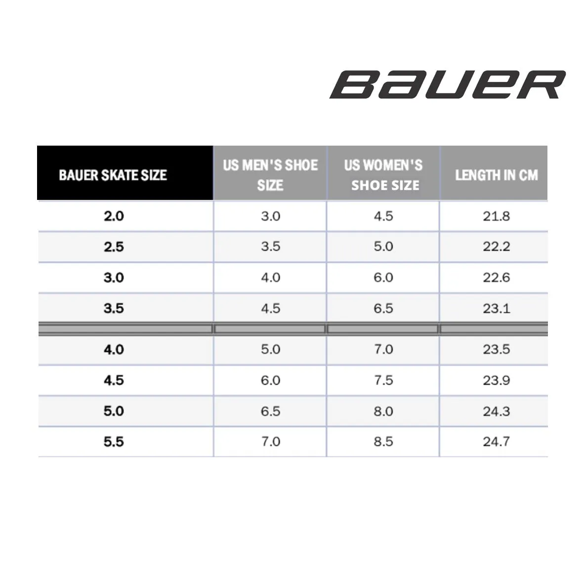 Bauer Vapor X2.7 Roller Hockey Junior Skates