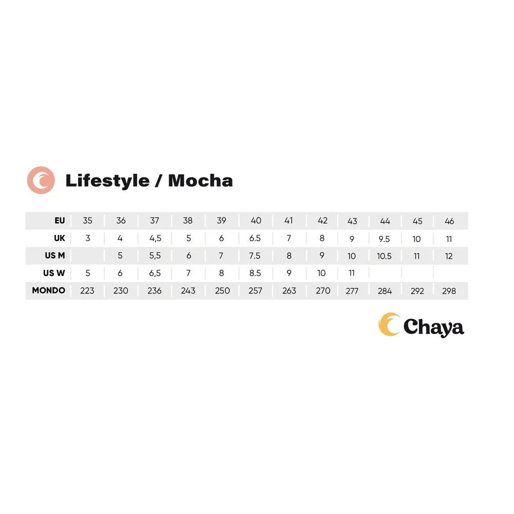 Chaya Vintage Mocha Roller Skates