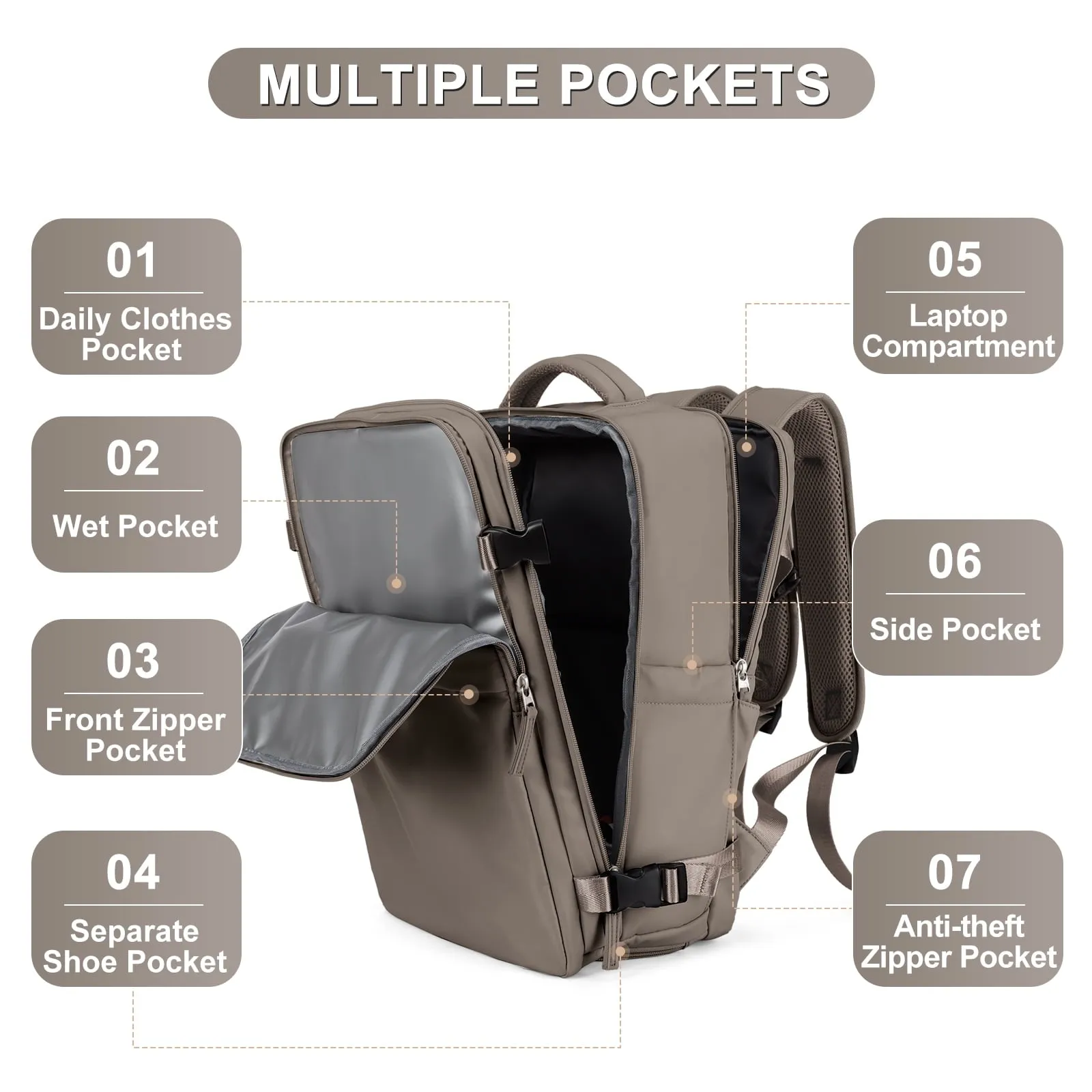 Traveling Backpack Coffee