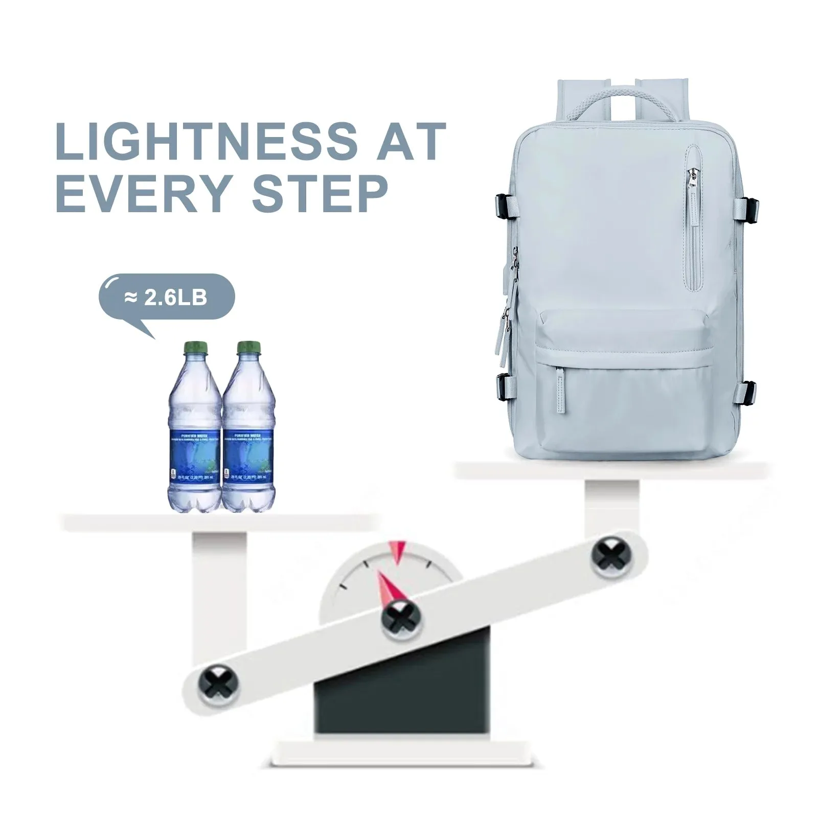Waterproof Multi Storage Backpack